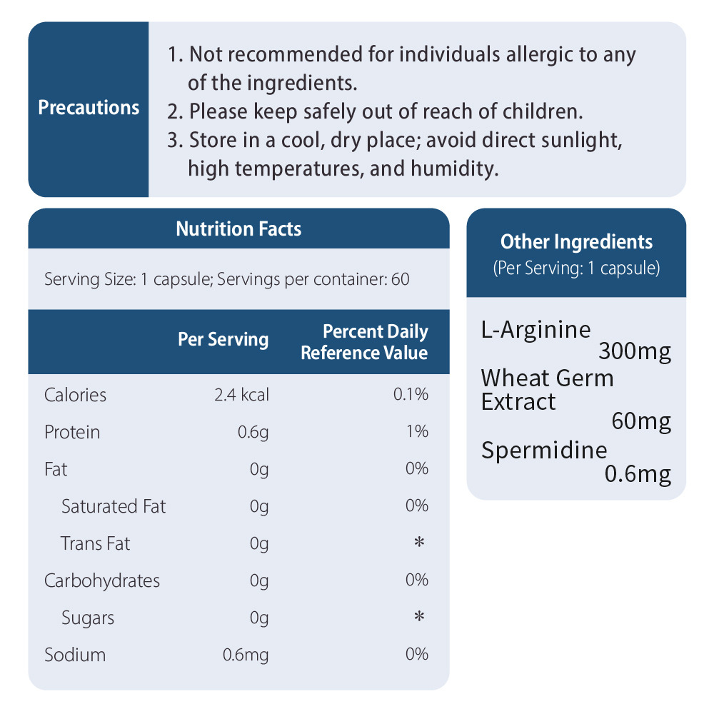 Wheat Germ Extract PLUS