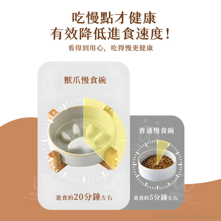萌獸探險隊 台灣寵物用品專賣店  獸爪慢食碗 與普通慢食碗進食時間對比圖 | 寵物慢食碗 功效比較圖 | 預防脹氣嘔吐