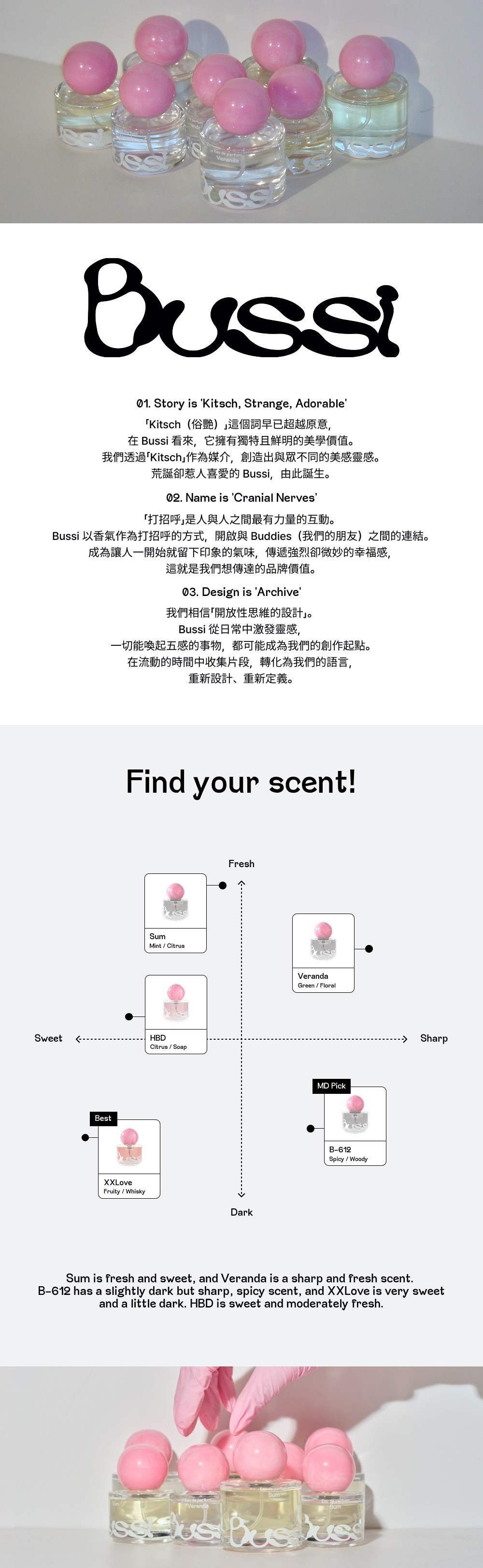 "Bussi 品牌哲學與選香座標指南：  品牌靈魂：以「Kitsch (俗艷)、Strange (奇特)、Adorable (可愛)」為核心，創造出荒誕卻迷人的美感。  品牌價值：將香氣視為與朋友 (Buddies) 連結的「打招呼」方式，傳遞強烈且美好的幸福感。  Find your scent! 選香座標圖：  Sum：Fresh 與 Sweet 之間的清新甜美感。  Veranda：Fresh 與 Sharp 之間的清爽冷冽感。  HBD：Sweet 且中度 Fresh 的柔和感。  B-612：Dark 且具備 Sharp 與 Spicy 特質的木質香，為 MD Pick 推薦款。  XXLove：極致 Sweet 且帶有 Dark 神祕感的果香調，標註為 Best 熱銷款。  產品外觀：展示多瓶具備標誌性粉色大理石紋瓶蓋的淡香精，呈現韓系選物店的高級質感。"