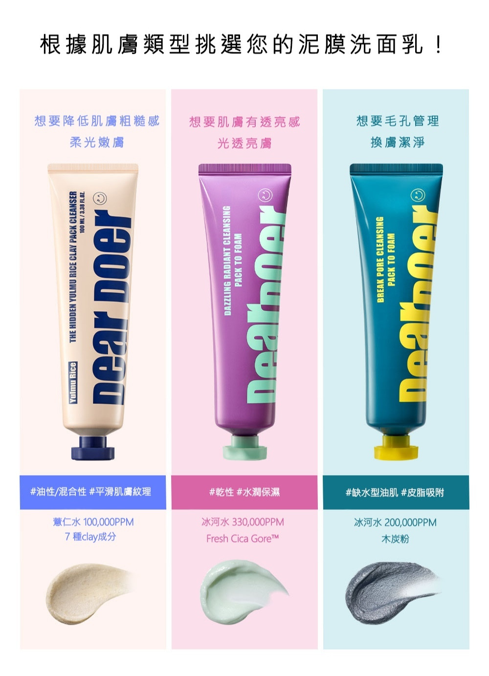 DEAR DOER 泥膜洗面乳挑選指南。1. 柔光嫩膚（米色款）：適油性/混合肌，含 10% 薏仁水與 7 種泥土，平滑肌膚紋理。2. 光透亮膚（紫色款）：適乾性肌，含 33% 冰河水與 Fresh Cica Gore，加強水潤保濕。3. 換膚潔淨（藍綠款）：適缺水型油肌，含 20% 冰河水與木炭粉，強效吸附皮脂、毛孔管理。下方展示各款對應的細緻泥膜質地