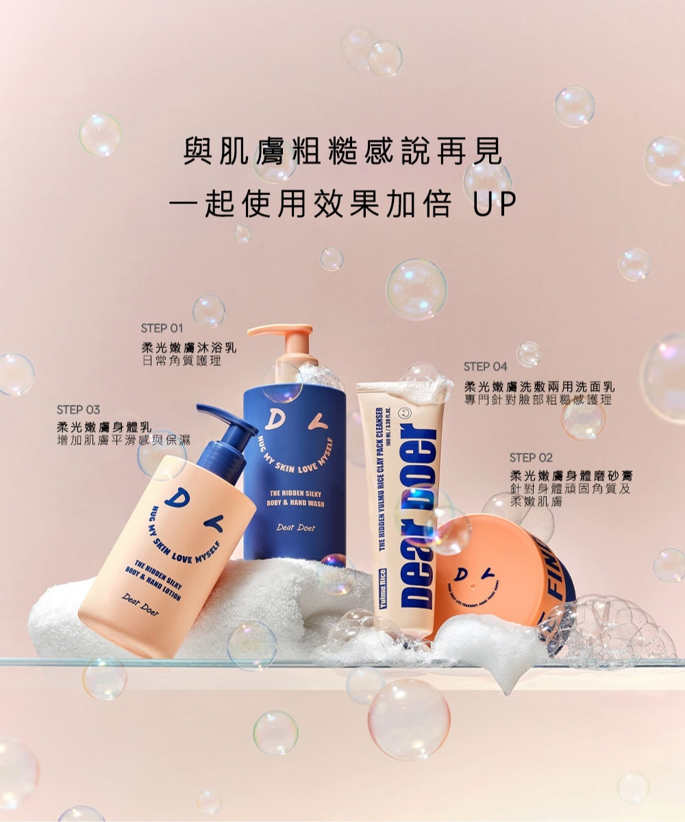 Dear Doer 柔光嫩膚系列四步驟組合。Step 01：柔光嫩膚沐浴乳進行日常角質護理；Step 02：柔光嫩膚身體磨砂膏針對頑固角質；Step 03：柔光嫩膚身體乳增加平滑感與保濕；Step 04：柔光嫩膚洗敷兩用洗面乳針對臉部粗糙護理。圖片呈現藍色與粉橘色包裝產品擺放在白色毛巾與泡泡中，標語為「與肌膚粗糙感說再見，一起使用效果加倍 UP