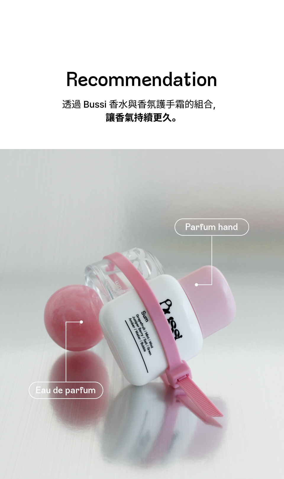 Bussi 穿香建議：將「Bussi 香水」與「香氣護手霜」組合使用，能讓迷人香氣更加持久。圖片展示兩者透過粉色束帶結合的趣味美學視覺，適合在 LINE 禮物上選購套組，打造深層且立體的香氛體驗