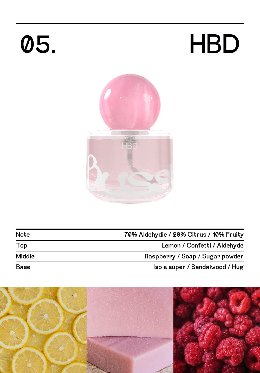 韓國Bussi HBD 香水香調介紹圖，中央是粉紅球形瓶蓋、淡粉香液的香水瓶，下方表格寫明整體比例為 70% Aldehydic、20% Citrus、10% Fruity，前調為檸檬、彩帶與醛香，中調是覆盆子、香皂與糖粉，基調則由 Iso e super、檀香與擁抱般的溫暖氣息構成，底部搭配檸檬切片、粉色香皂與覆盆子照片營造生日派對般的甜甜皂感氛圍