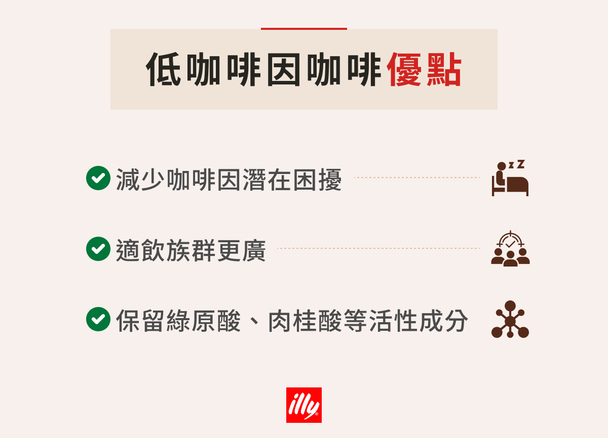低咖啡因咖啡優點