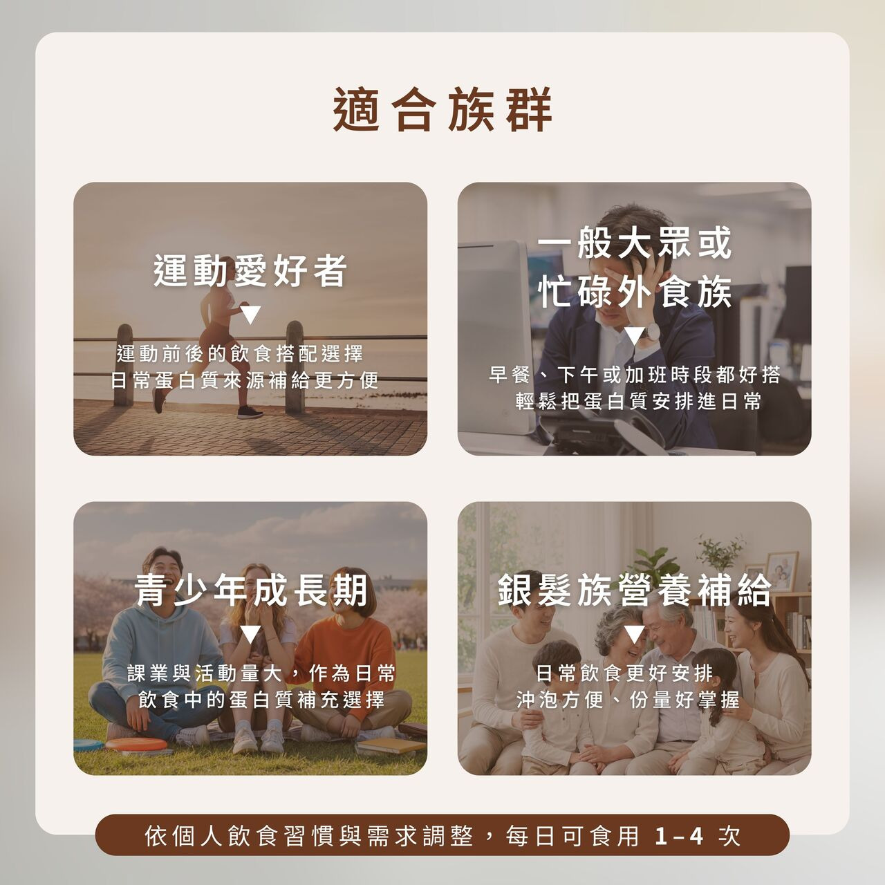 適合族群為：運動愛好者，運動前後飲食搭配；一般大眾或忙碌外食族，早餐、下午或加班時段都好搭；青少年成長期，課業與活動量大，作為日常的蛋白質補充選擇；銀髮族，營養補給，沖泡方便、分量好掌握。一個人飲食習慣與需求調整，每日可食用1-4次。