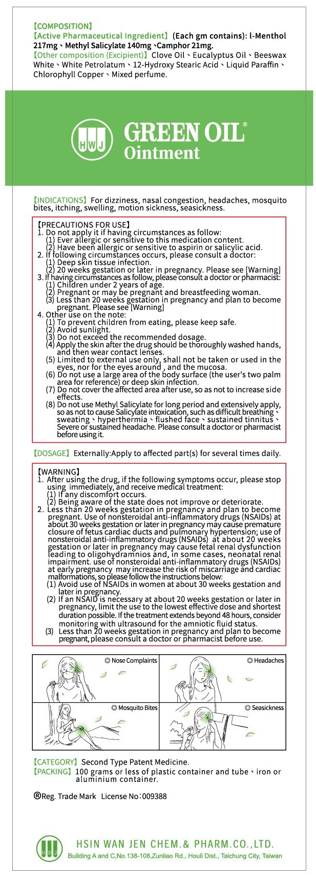 綠油精青涼軟膏仿單