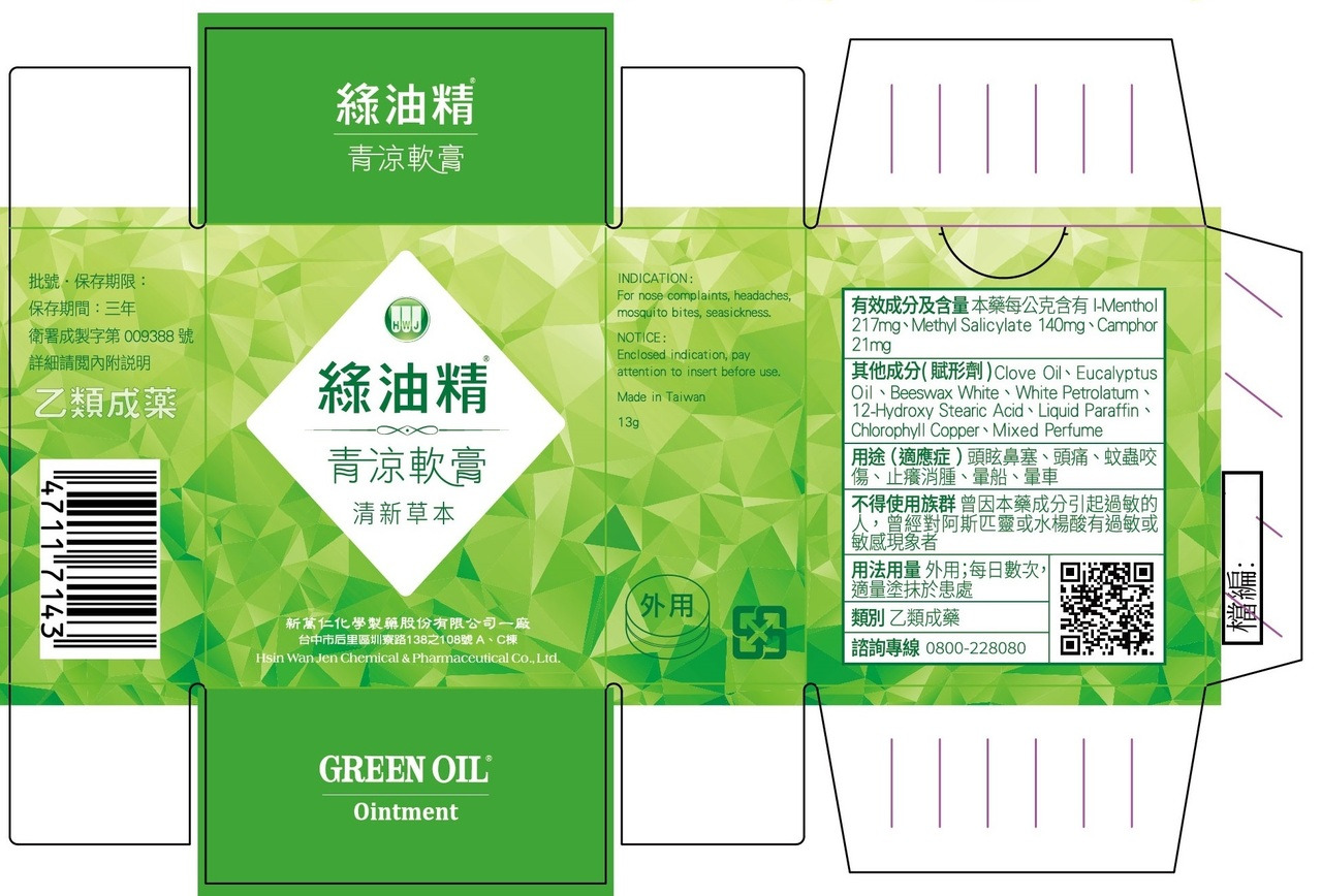 綠油精青涼軟膏展開圖