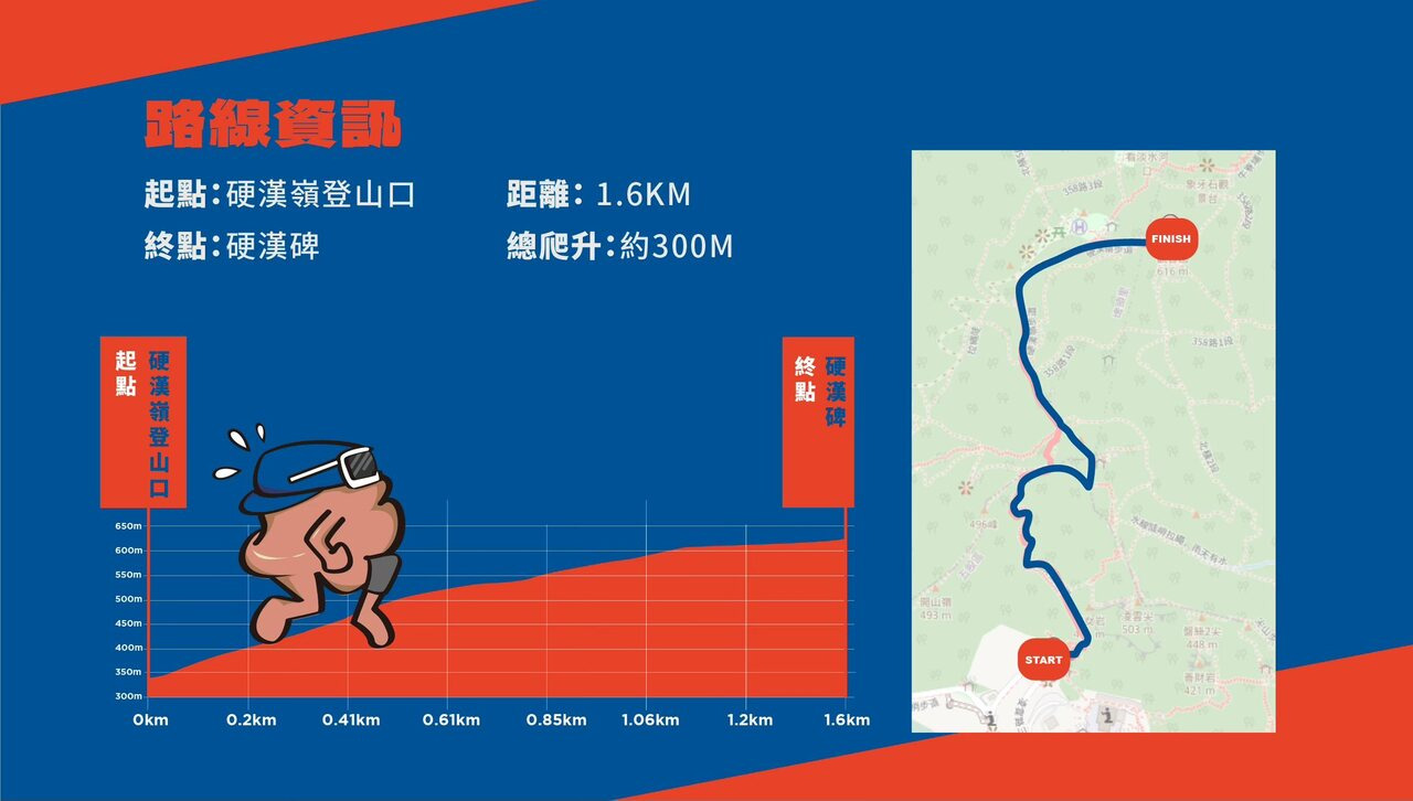 觀音山好漢坡越野挑戰