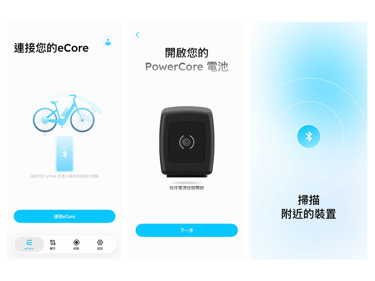 eCore App 產品激活流程