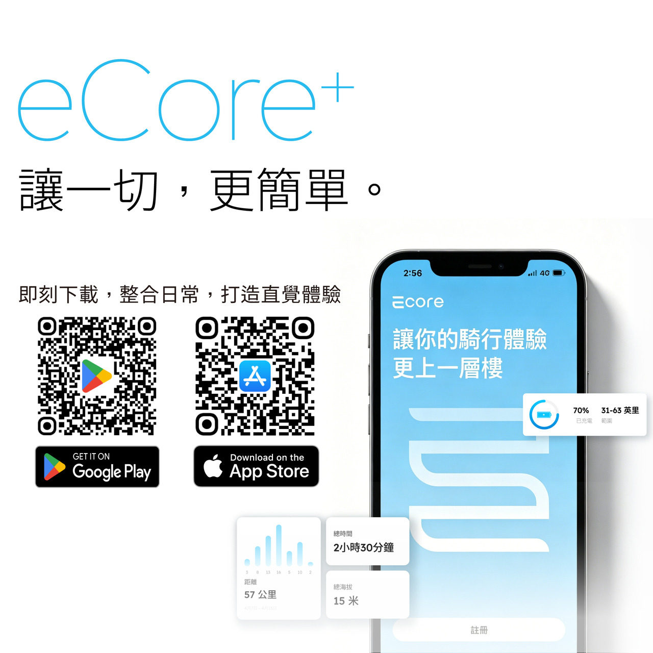 eCore App 下載畫面說明
