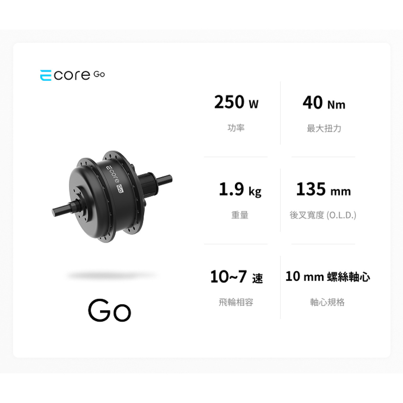 GO/Ultra規格比較