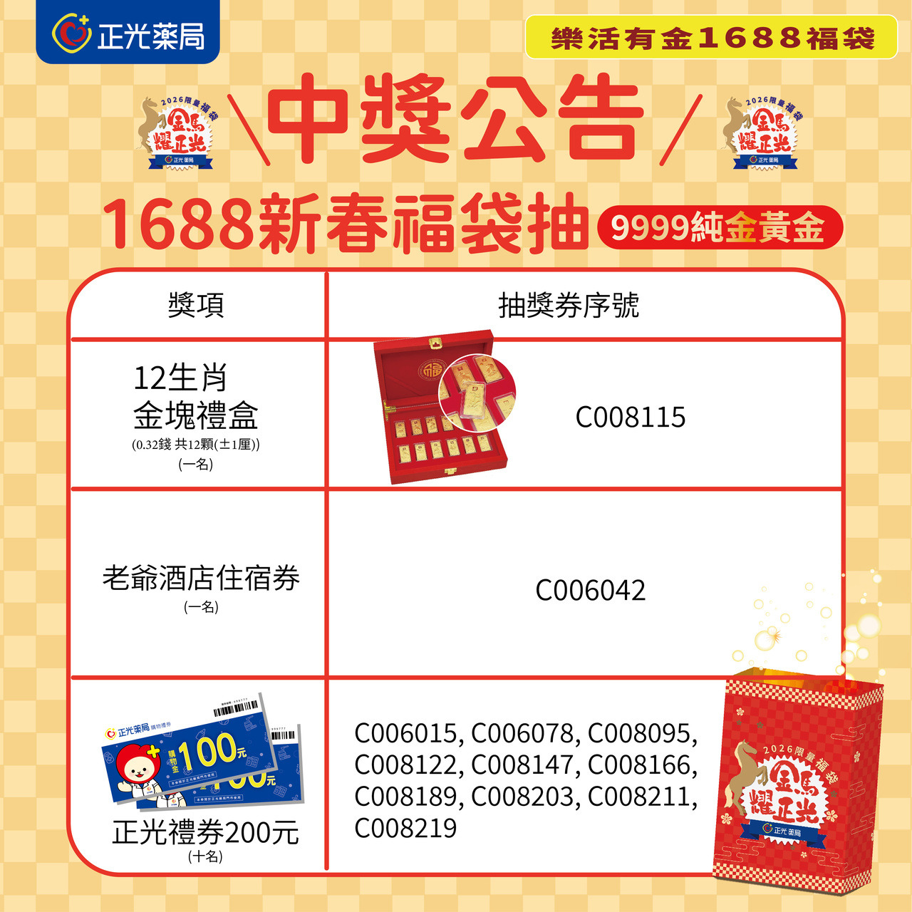 樂活有金１６８８福袋