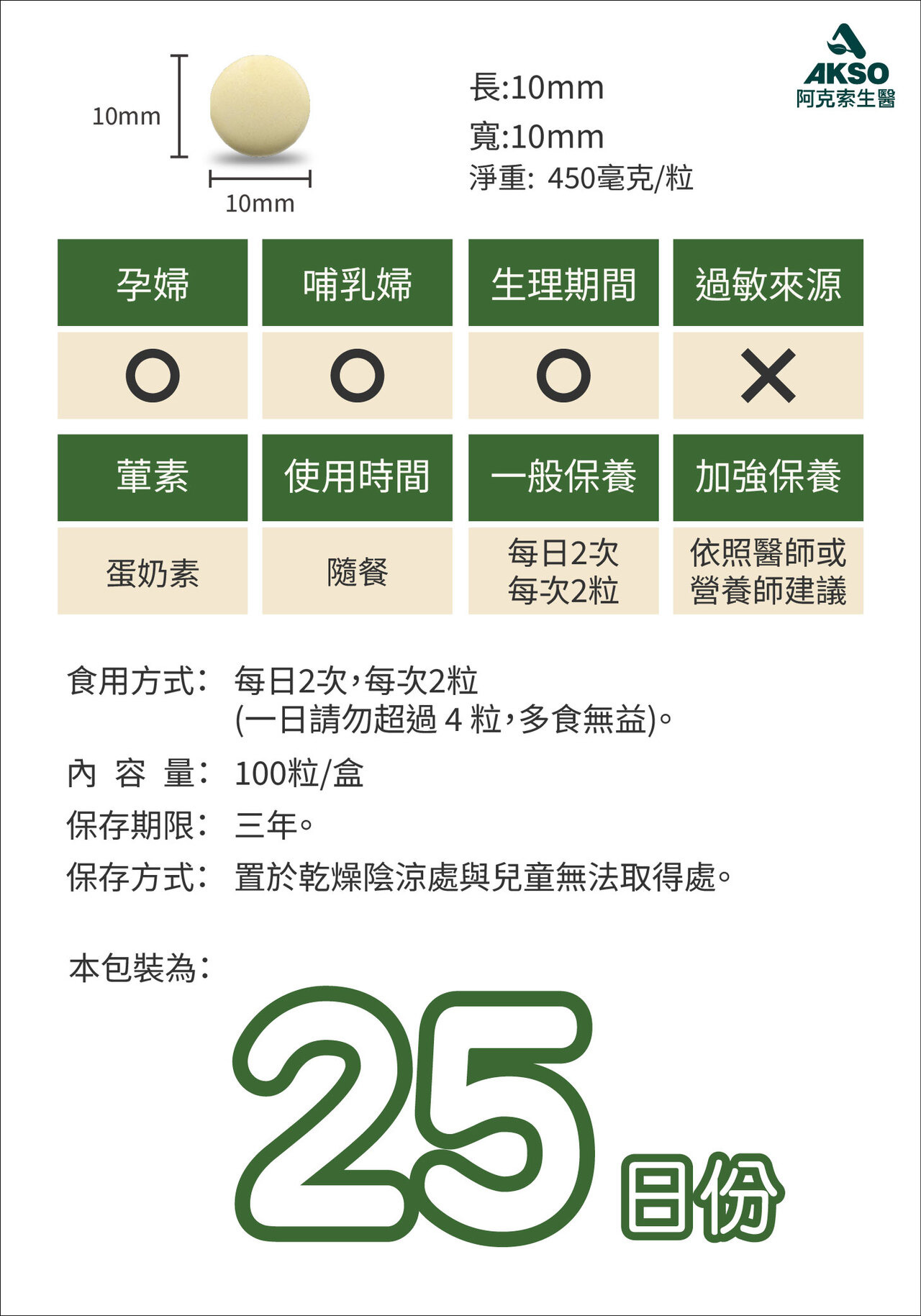 顧胃，胃部保健，胃幽門桿菌