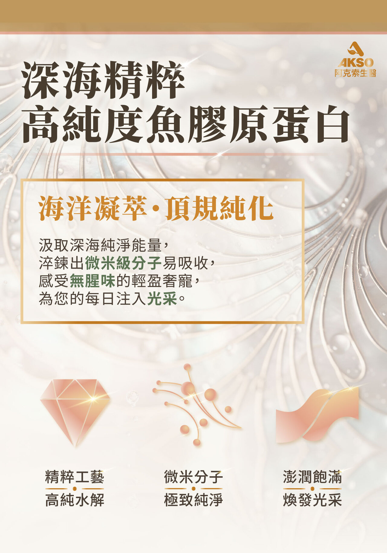 NMN,養顏美容,逆齡,膠原蛋白