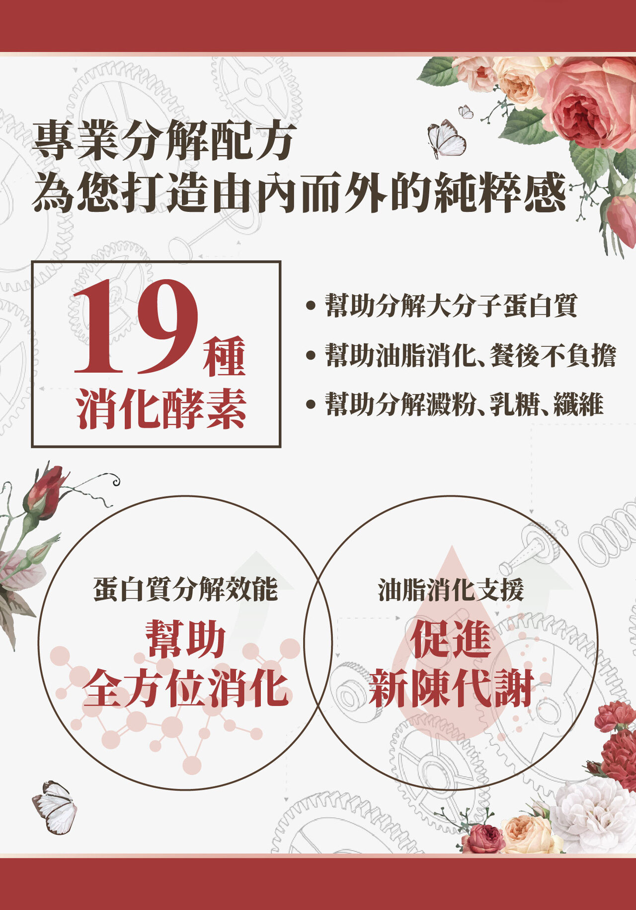 消化不良,脹氣,新陳代謝