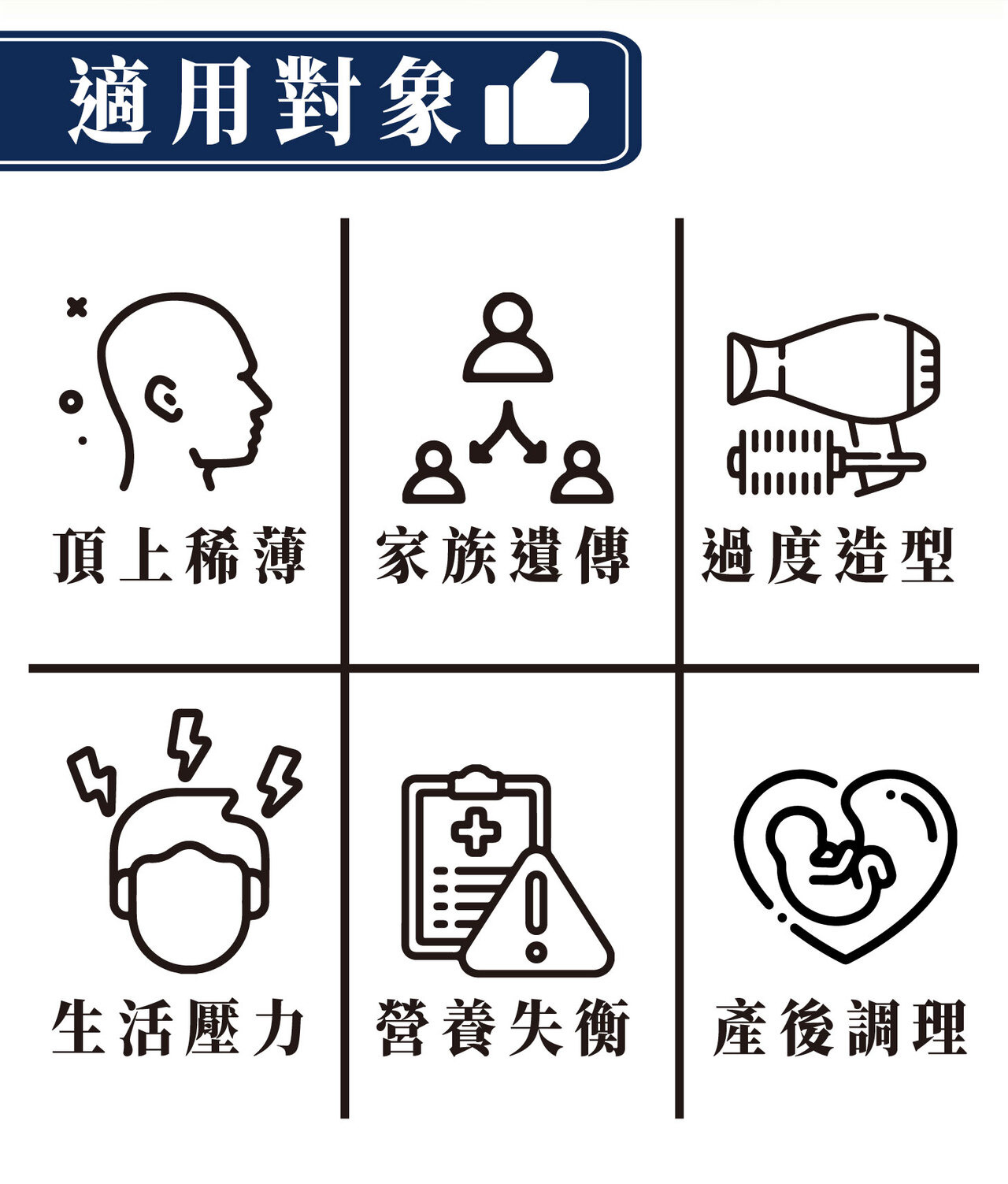 生髮、頭髮生長