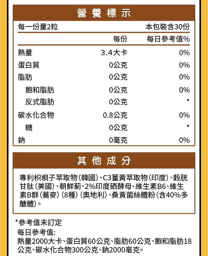 喝酒, 解酒, B群