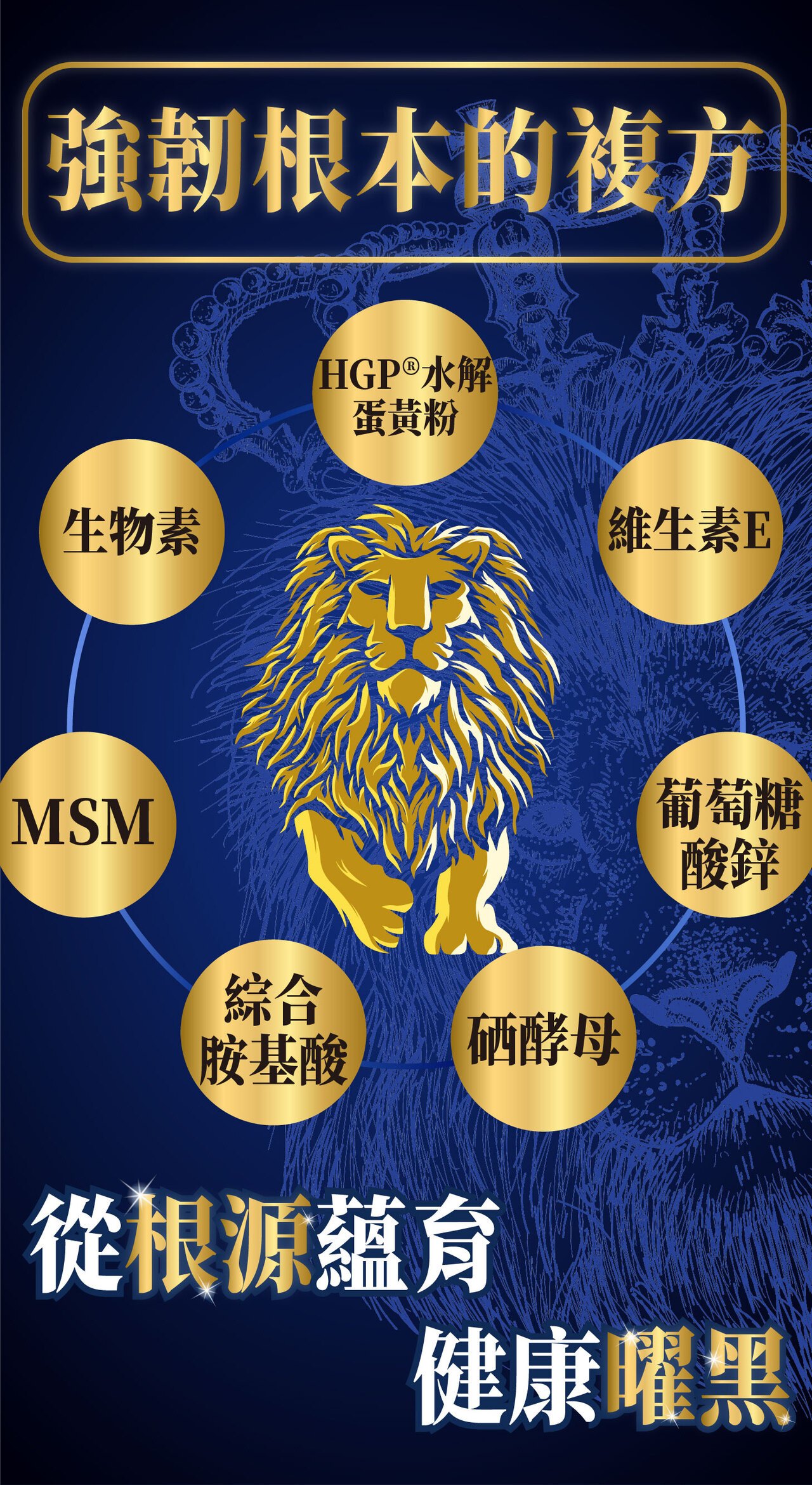 生髮、頭髮生長