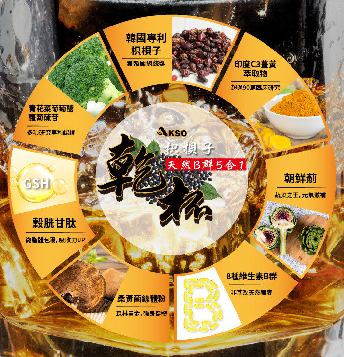 喝酒, 解酒, B群