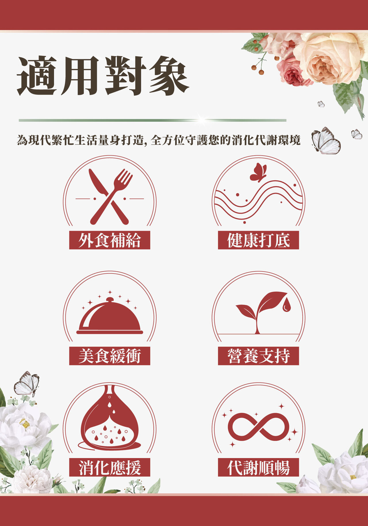 消化不良,脹氣,新陳代謝