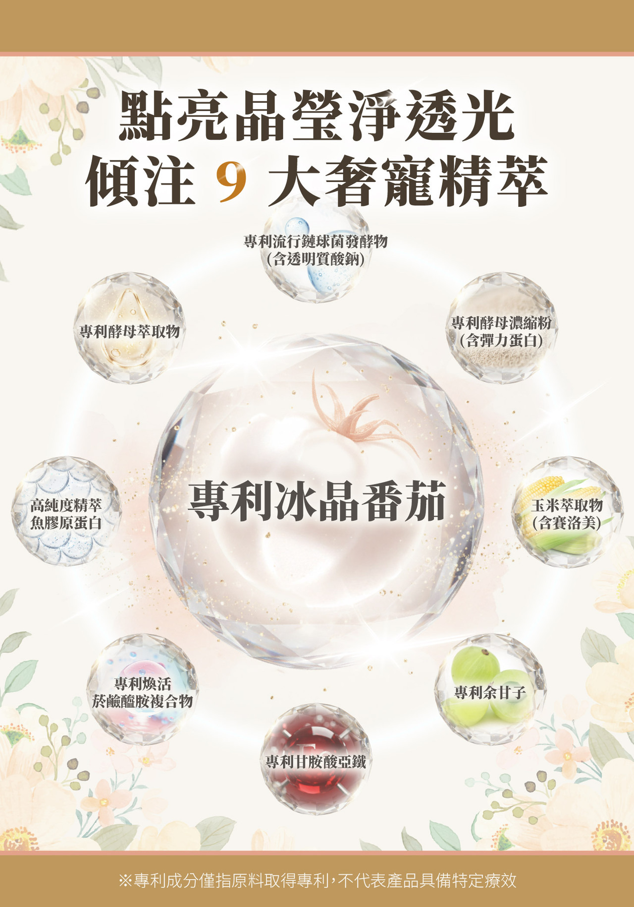NMN,養顏美容,逆齡,膠原蛋白