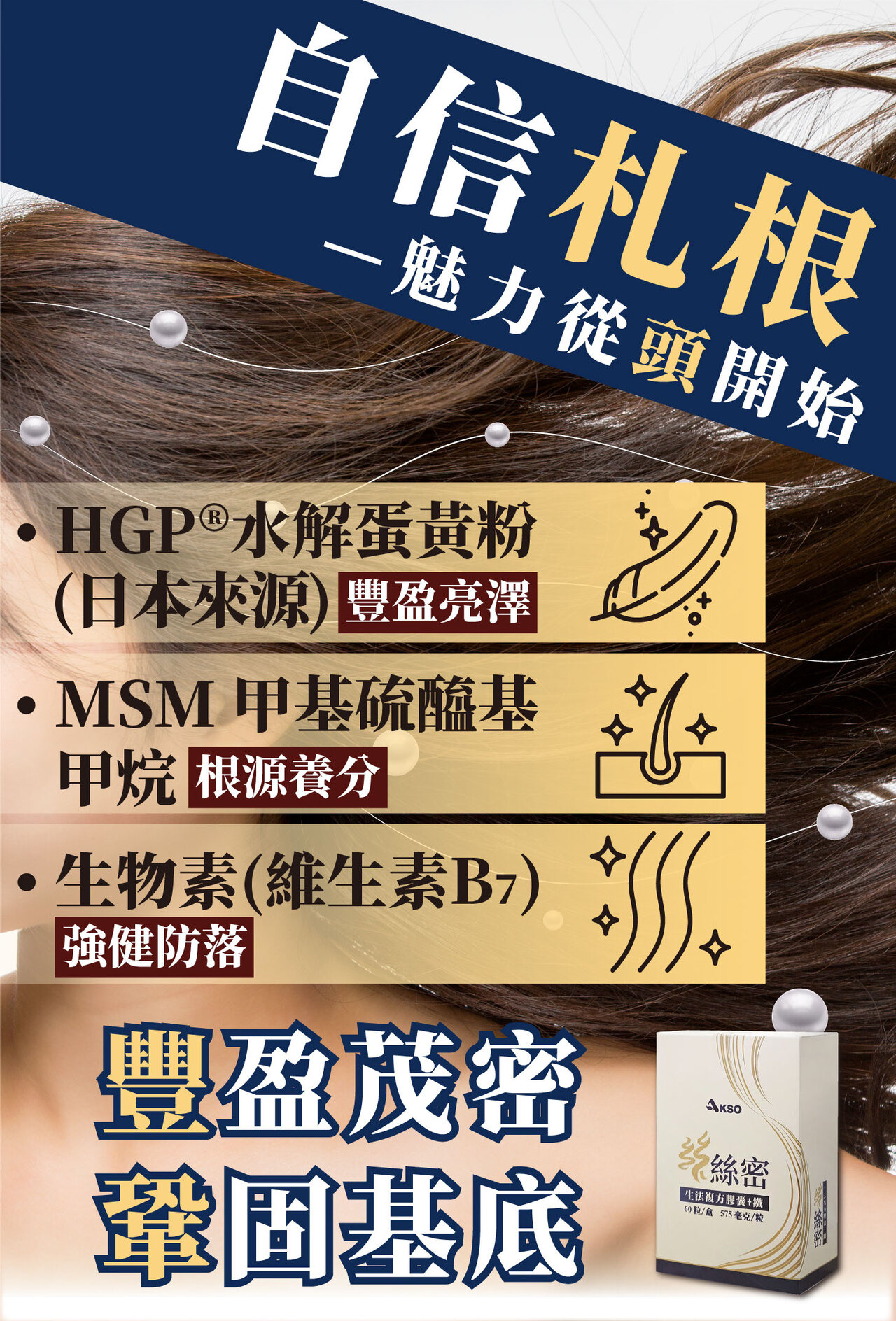 生髮、頭髮生長