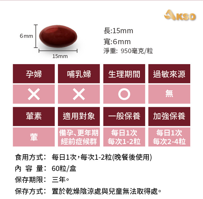 更年期, 熟齡女性