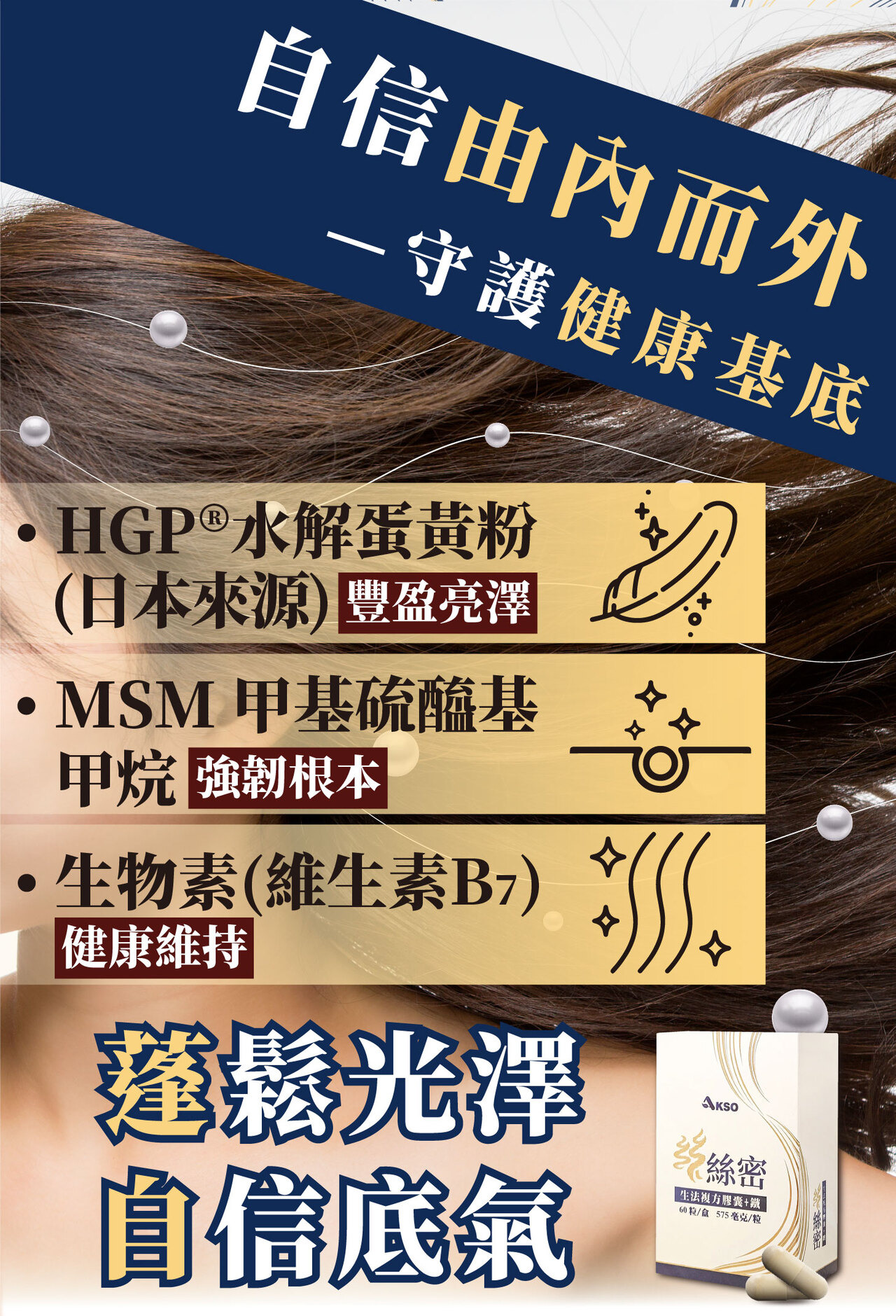 生髮、頭髮生長