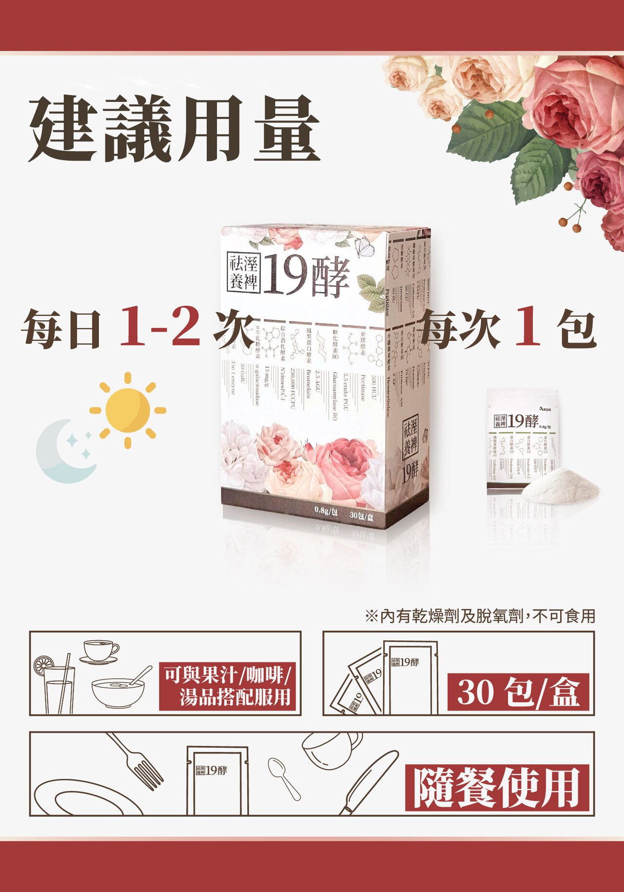 消化不良,脹氣,新陳代謝