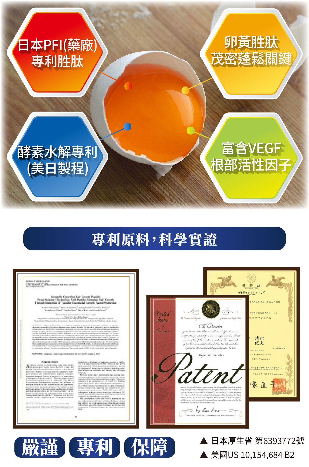 生髮、頭髮生長