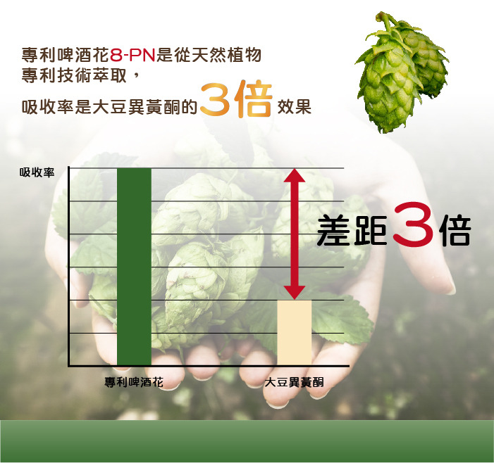 更年期, 熟齡女性