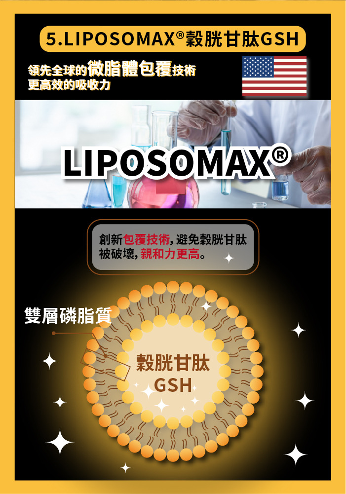 喝酒, 解酒, B群