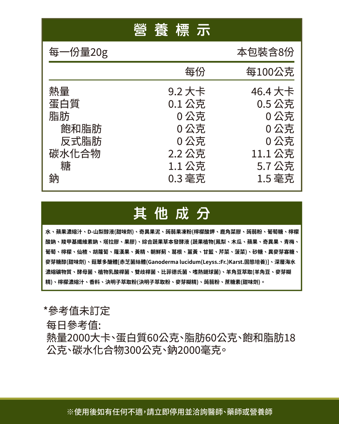 排便不順,便秘,腸道保健