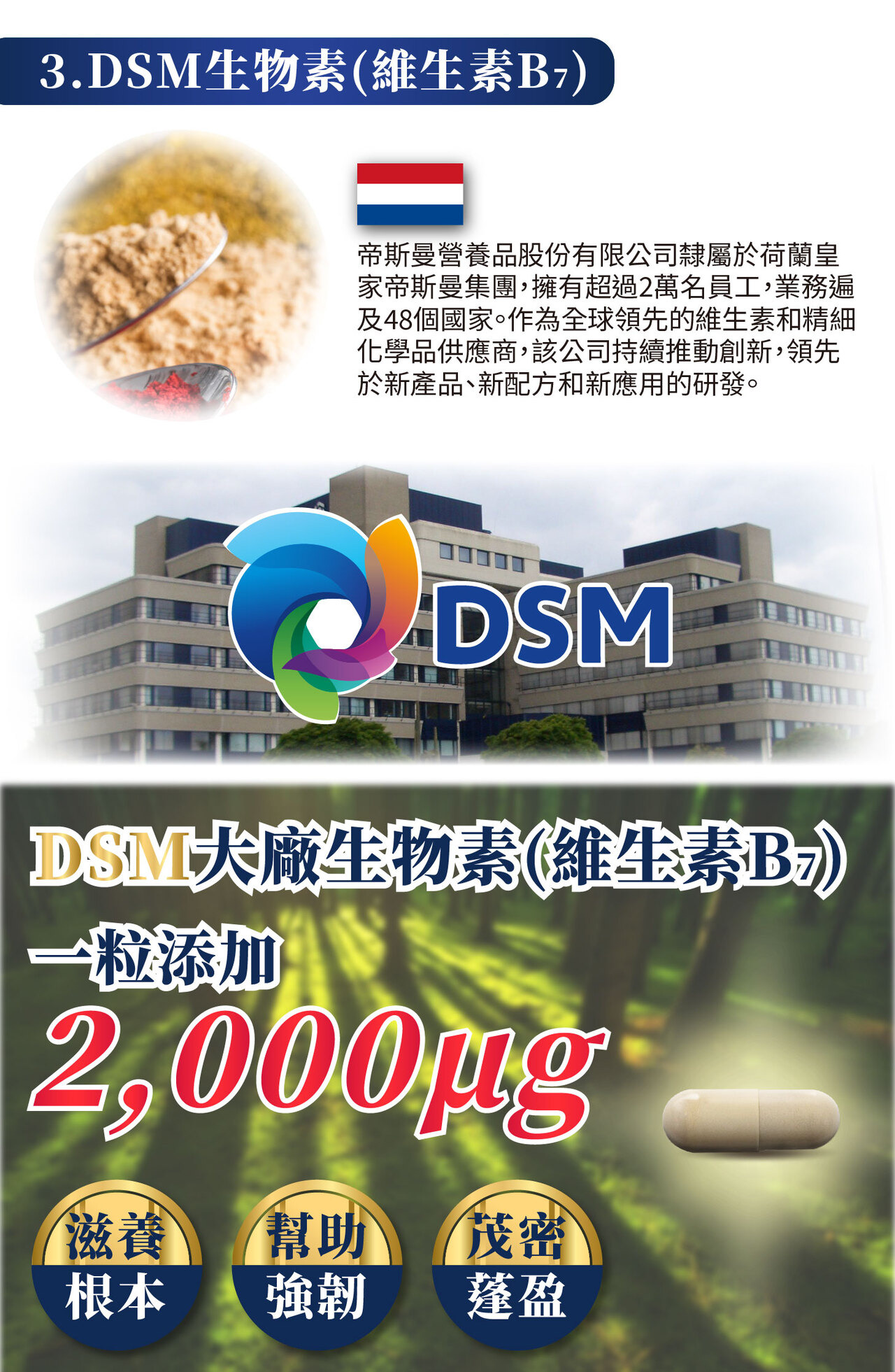 生髮、頭髮生長