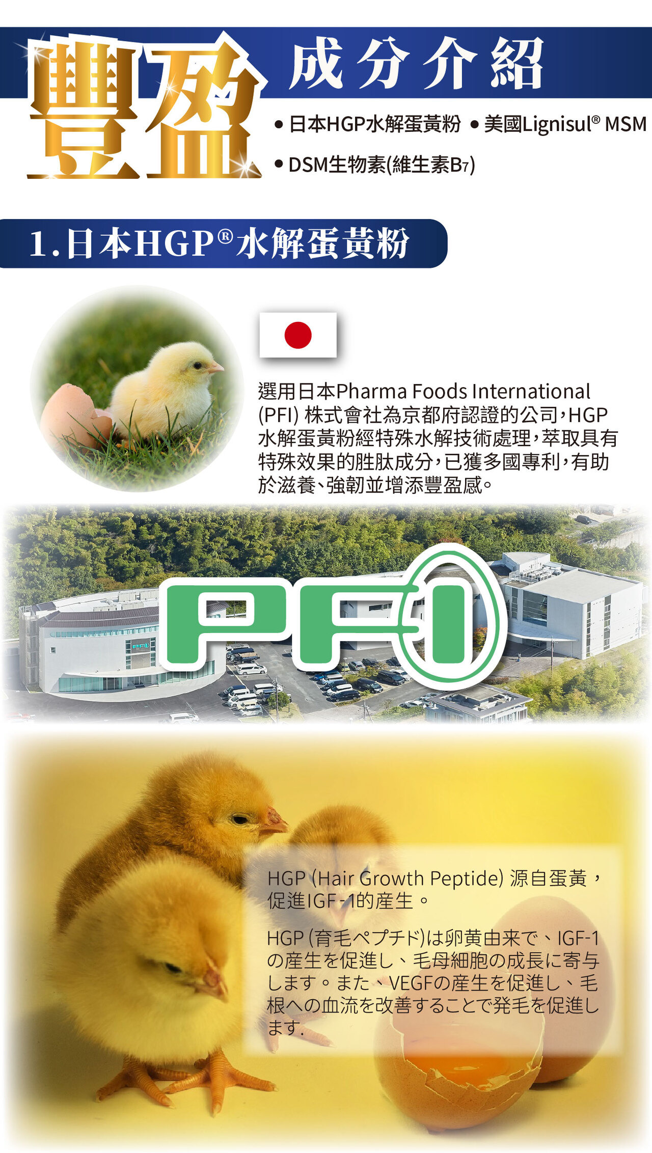 生髮、頭髮生長