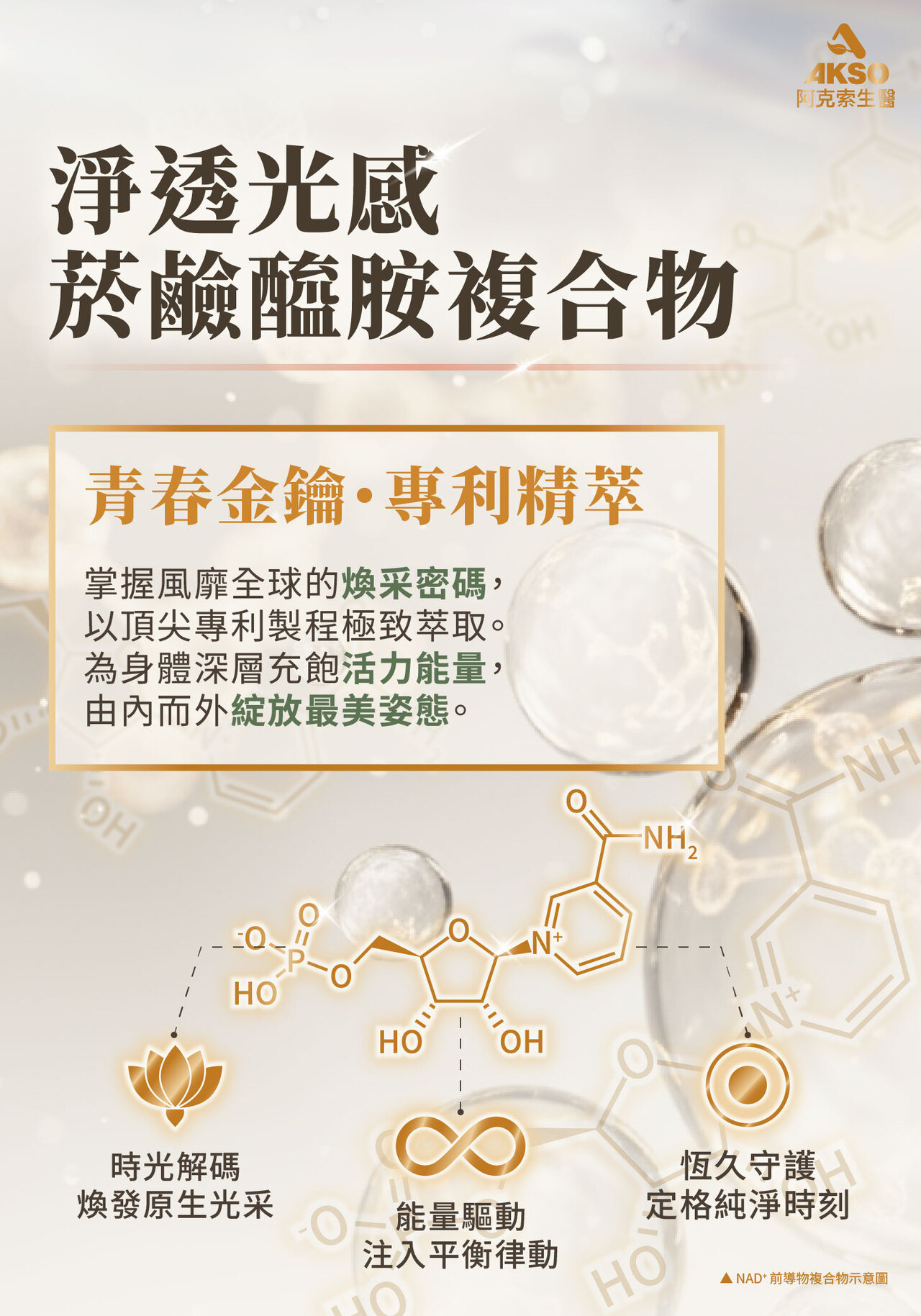 NMN,養顏美容,逆齡,膠原蛋白