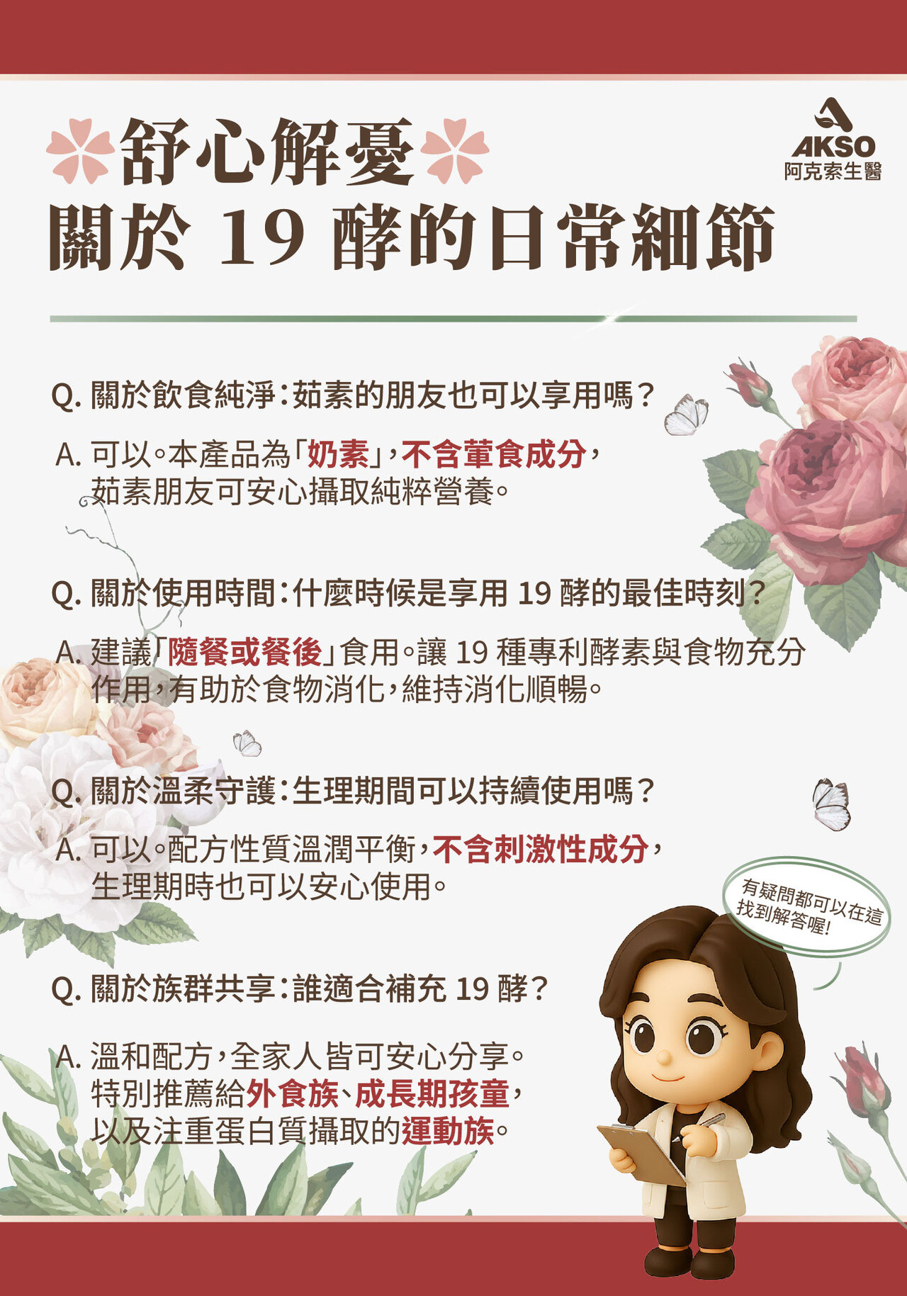 消化不良,脹氣,新陳代謝