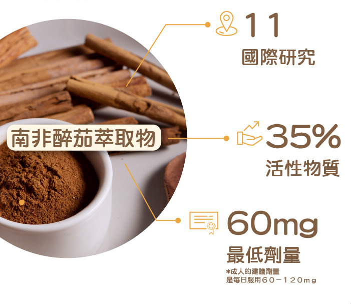 更年期, 熟齡女性