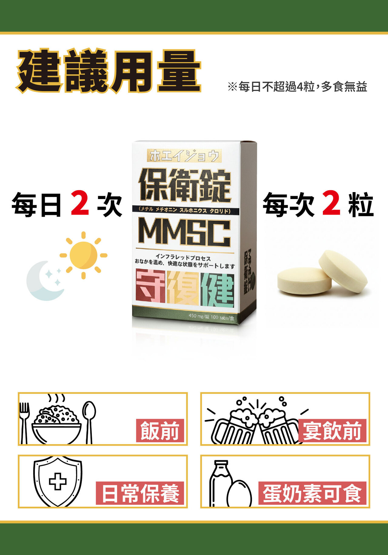 顧胃，胃部保健，胃幽門桿菌