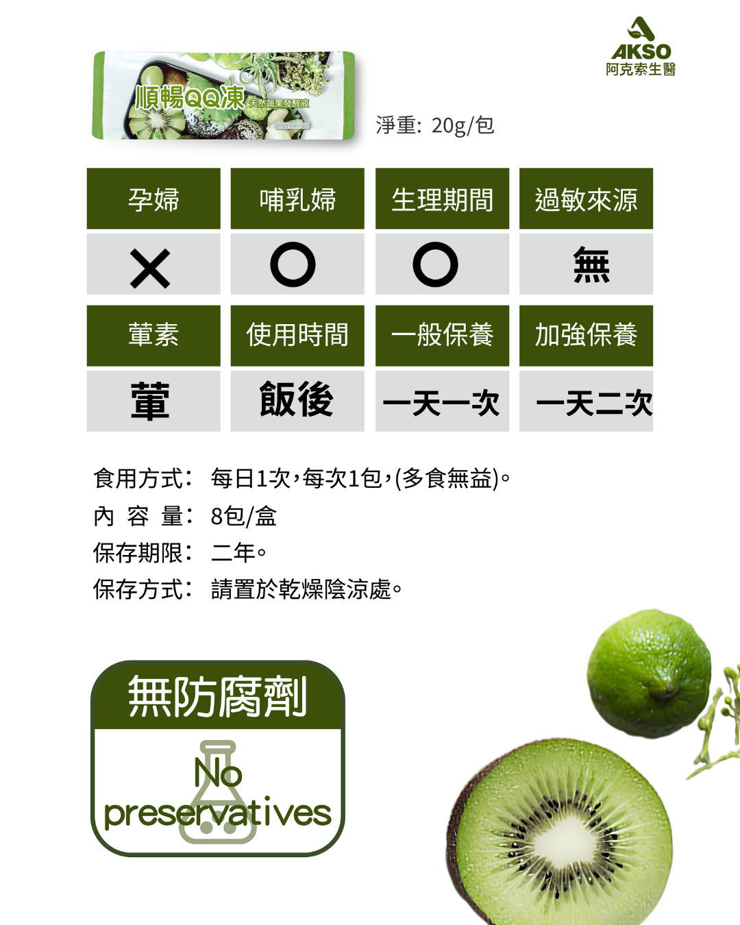 排便不順,便秘,腸道保健