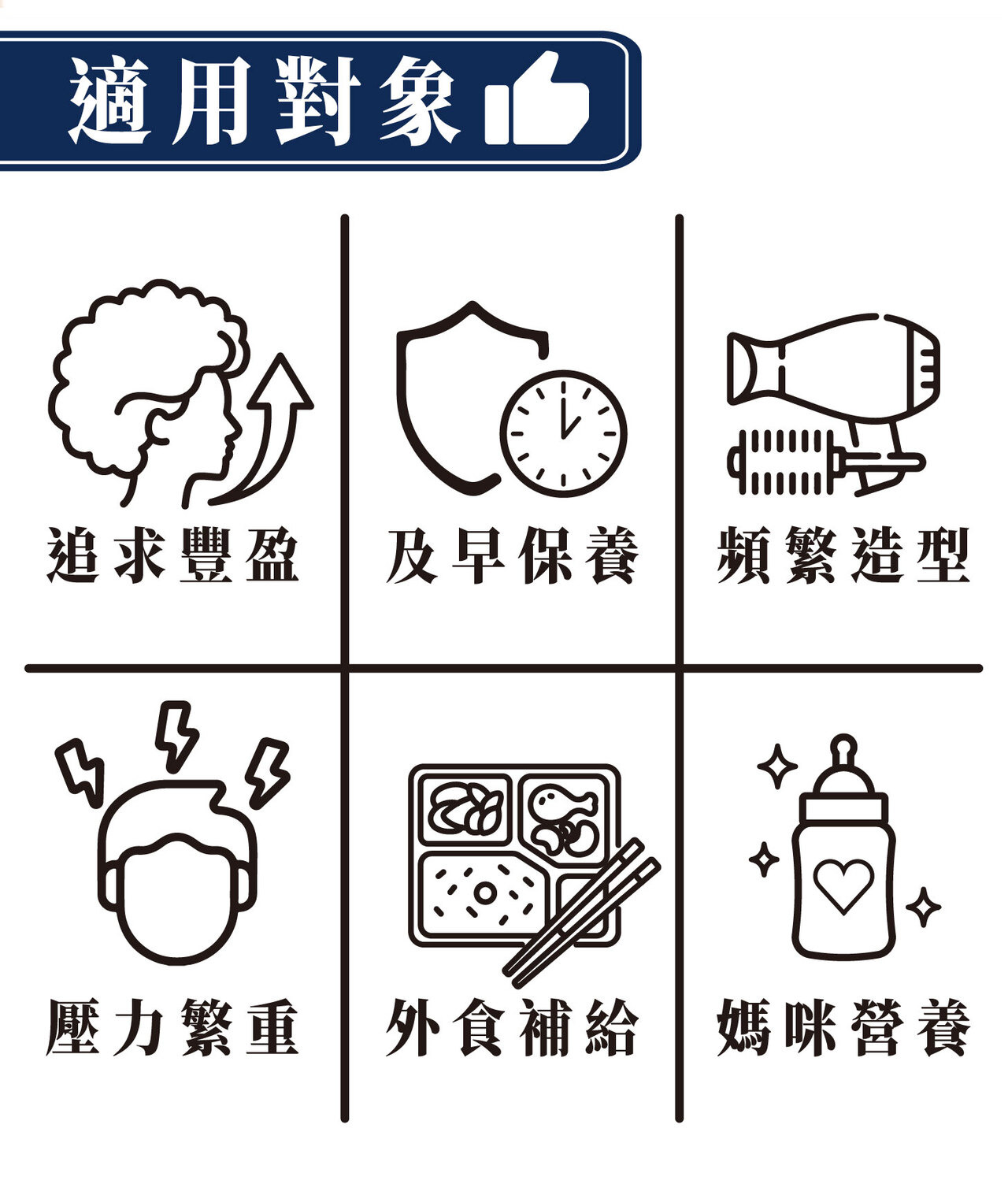 生髮、頭髮生長