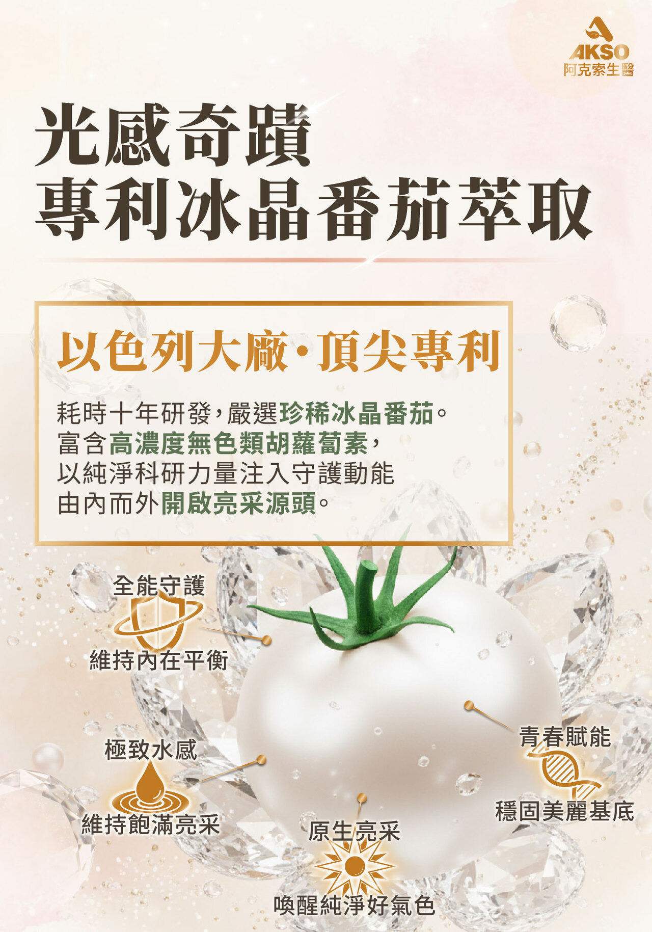 NMN,養顏美容,逆齡,膠原蛋白