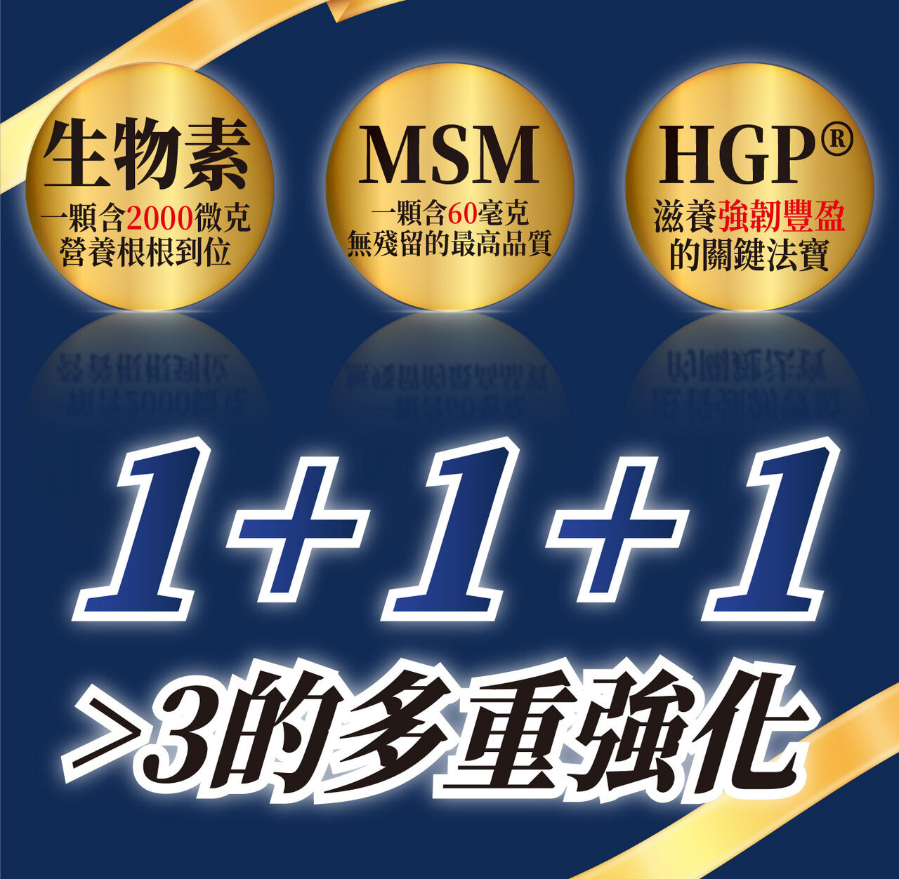 生髮、頭髮生長