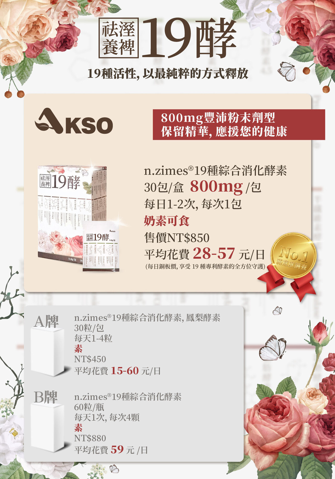 消化不良,脹氣,新陳代謝