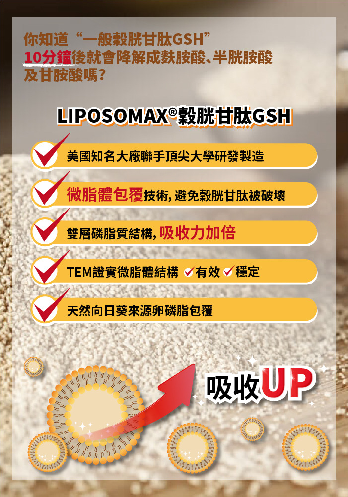 喝酒, 解酒, B群