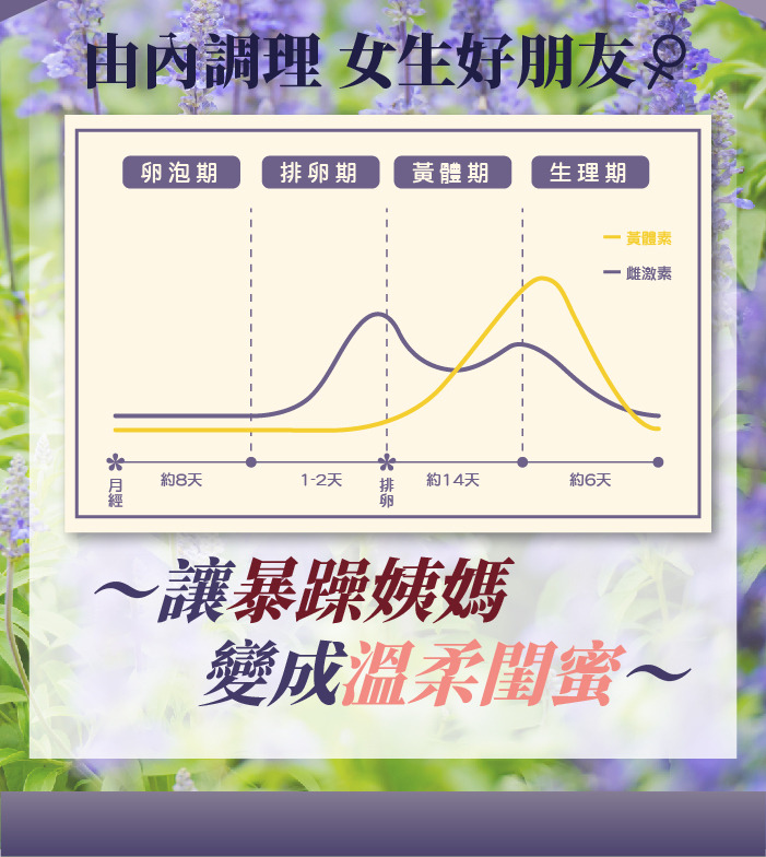 更年期, 熟齡女性