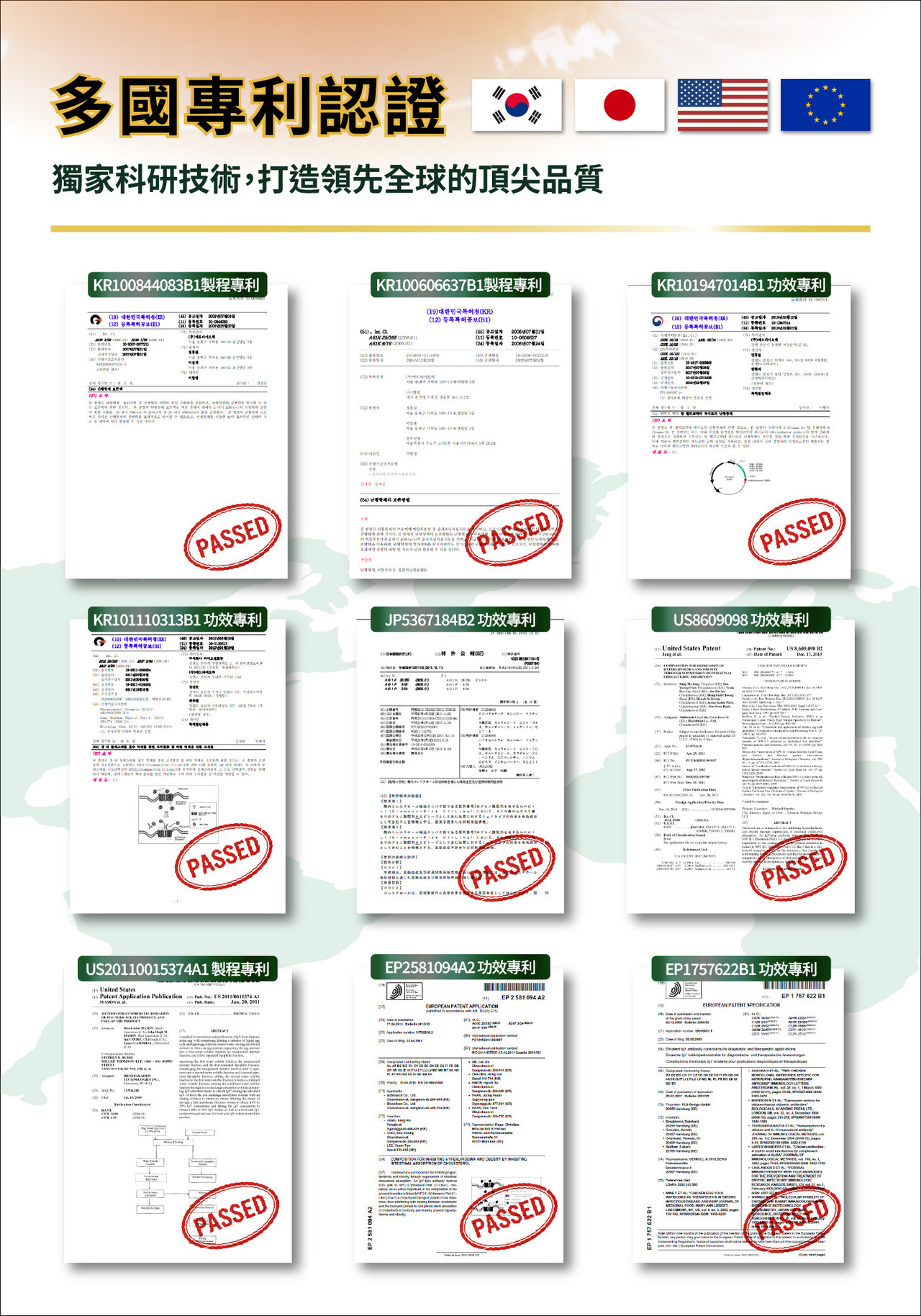 顧胃，胃部保健，胃幽門桿菌