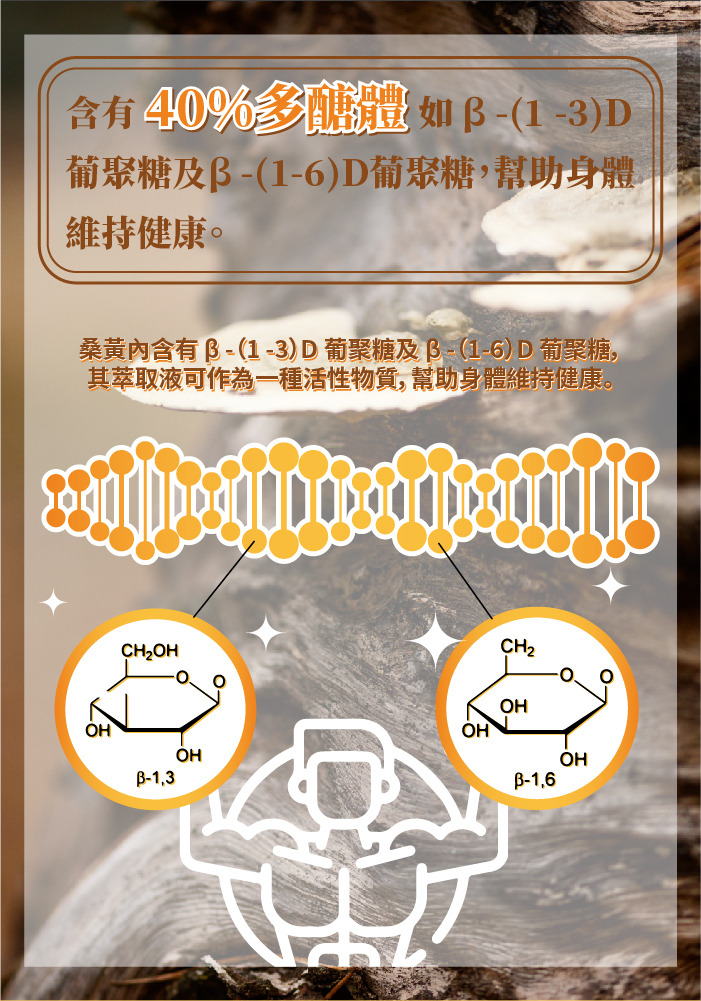 喝酒, 解酒, B群