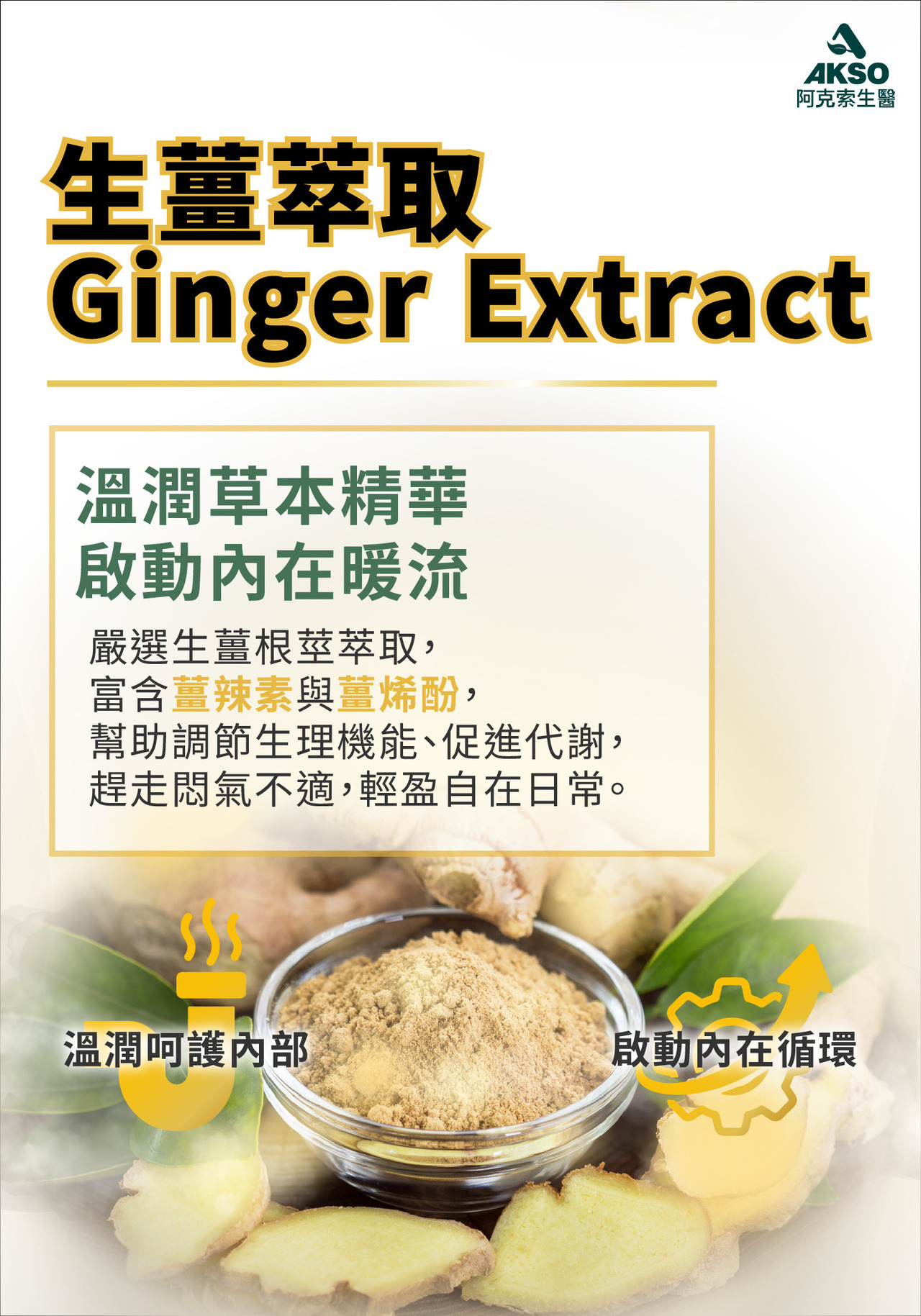 顧胃，胃部保健，胃幽門桿菌