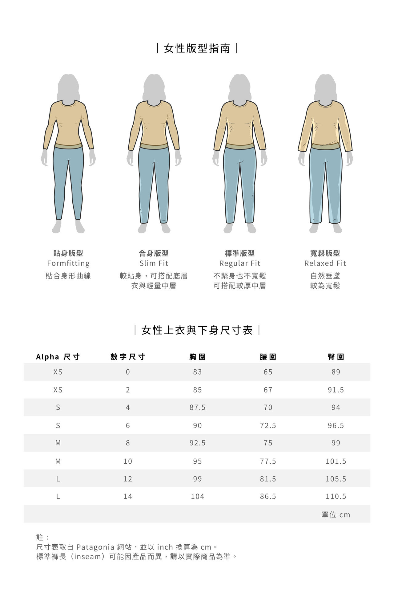 Patagonia_Size Chart_Woman-01